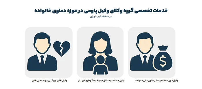خدمات دعاوی خانواده و وکالت در غرب تهران