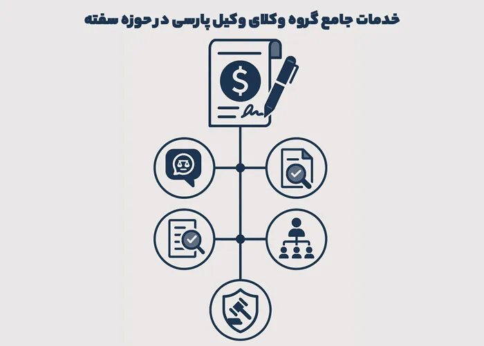 خدمات وکیل پارسی در وکالت سفته در تهران