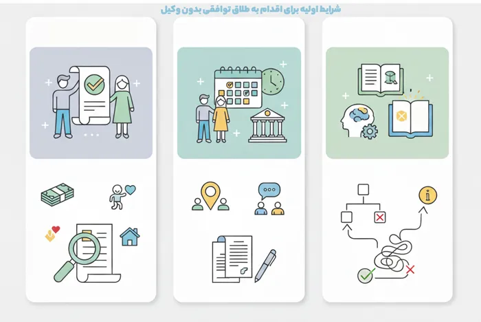 شرایط اولیه طلاق توافقی بدون وکیل